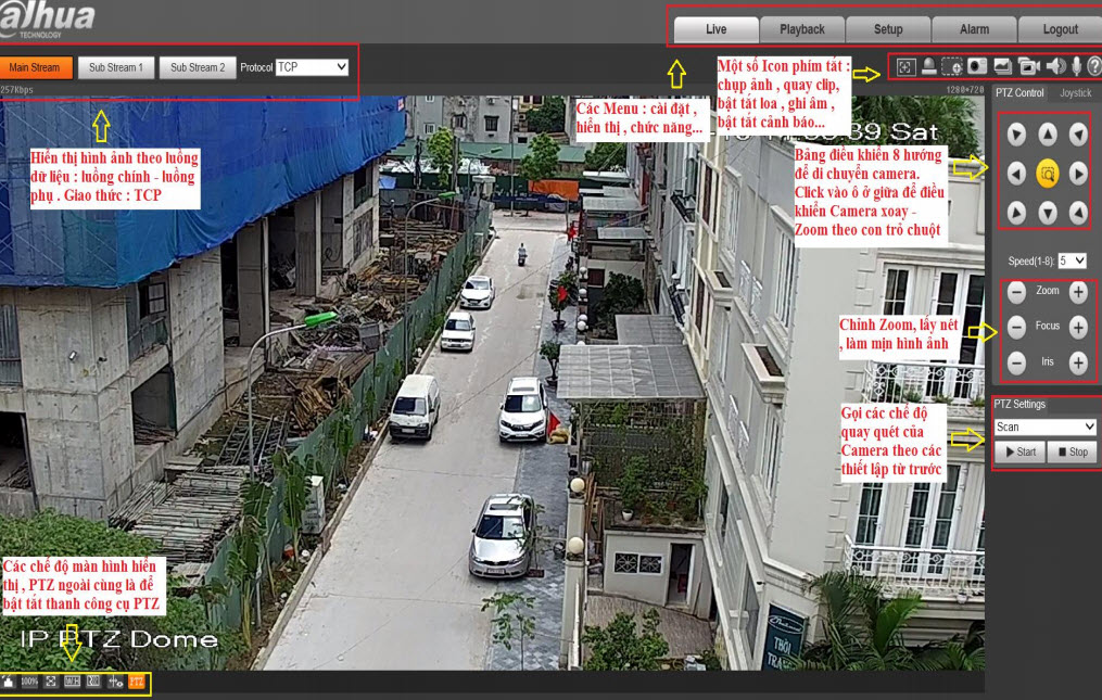HƯỚNG DẪN CÀI ĐẶT VÀ SỬ DỤNG CAMERA IP PTZ SPEEDDOME DAHUA