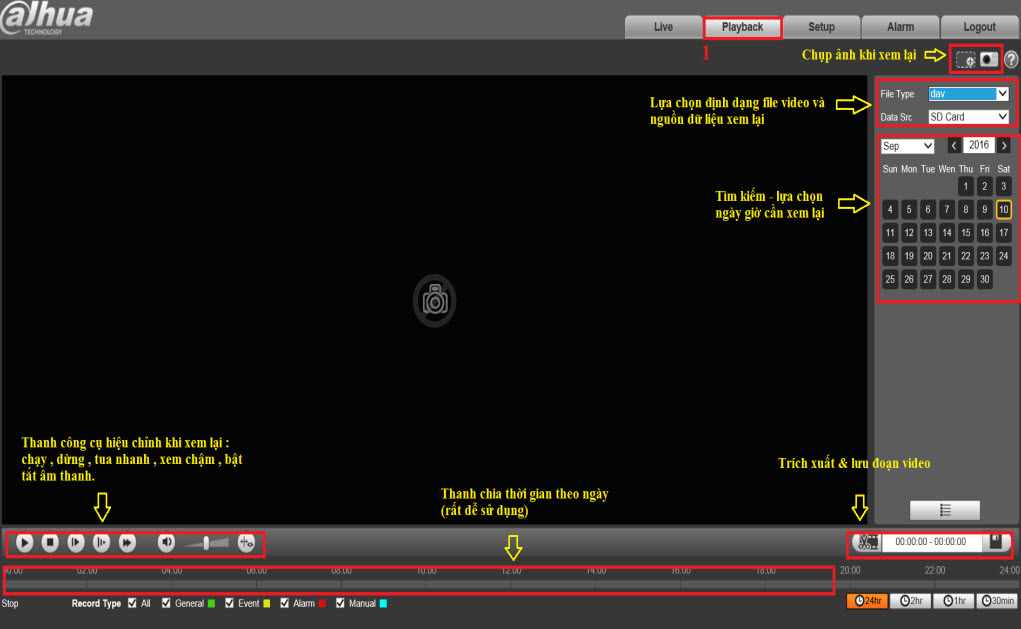 HƯỚNG DẪN CÀI ĐẶT VÀ SỬ DỤNG CAMERA IP PTZ SPEEDDOME DAHUA